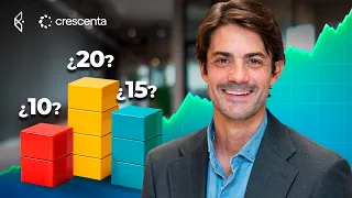 ¿Cuánto ganas realmente invirtiendo en un fondo de private equity?
