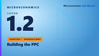 1.2 Building the Production Possibilities Curve (PPC)