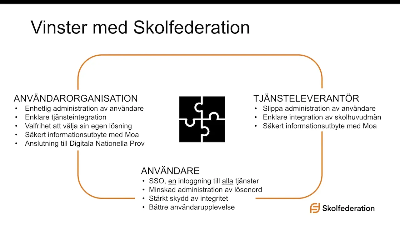 tumnagel för video
