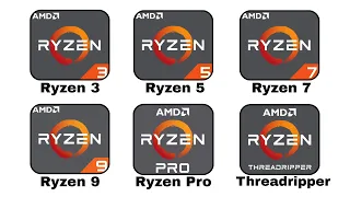 Every AMD Ryzen Processors Explained As Easily As Possible For Beginners
