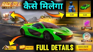 MCLAREN RACE TO ACE EVENT FULL DETAILS
