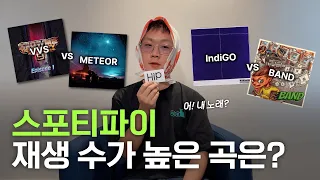 스포티파이 재생 수가 높은 곡은? 쿤디판다 편