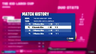 FORTNITE Kid Laroi Tournament