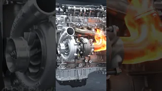 Turbocharger Mein Hota Kya Hai? | Engine Ki Extra Power Ka Secret