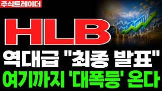 [HLB 주가전망] 신약 상업화 기대감 확대 | 글로벌 항암제 시장 진출 모멘텀 주목