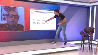 O SURPREENDENTE DADO QUE A PESQUISA ICL REVELOU HOJE!