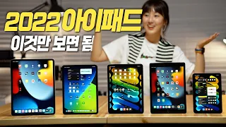 2022 모든 아이패드 용도별 구매 가이드 정리