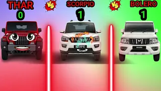 THAR 🆚 SCORPIO 🆚 BOLERO❓