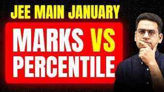 Marks vs Percentile in JEE Main 2025 January | MathonGo | Anup sir