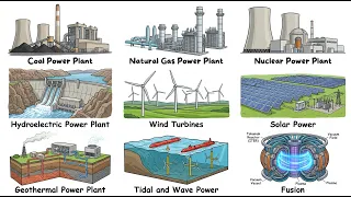 Every Type Of Power Plant Explained In 10 minutes