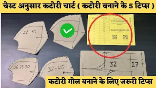 किस साइज में कितने इंच की कटोरी लगती हैं और गोल कटोरी बनाने का सीक्रेट सीखें  | कटोरी चार्ट |
