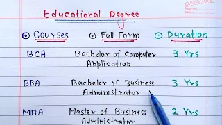 Full Form Of BA, BBA, BCA, BSc, MBA, MCA, B.Tech, M.tech, MBBS etc. | Educational Degrees Full Form