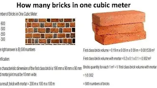 Bricklaying Made Easy: Build Your Future with High-Income Projects
