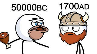 How Long You'd Survive In Each Historical Era