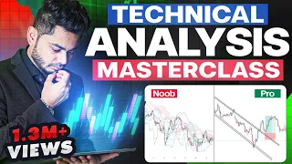 Basics of Technical Analysis || Learn Trading || Booming Bulls || Anish Singh Thakur