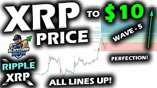 A SURGE TO $10 for the Ripple XRP Price Chart Gets a STRONGER ARGUMENT with NEW DATA