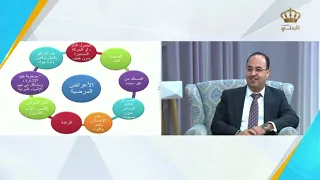 مقابلة الدكتور حمزة السيوف على قناة الاردن حول التوحد
