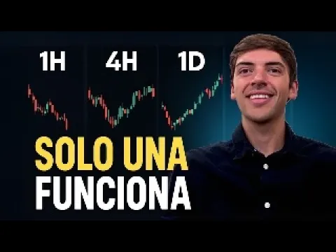 Probé la MISMA Estrategia de Trading durante 1H, 4H y 1D: Te Va a Sorprender