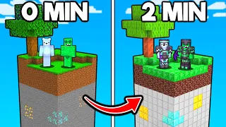 One Chunk, But The Chunk Changes EVERY MINUTE...