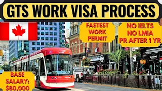 Canada Work Permit Without IELTS and LMIA | Global Talent Stream Canada (GTS) | Dream Canada