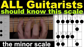 the second most important guitar scale you should learn - How to play the Minor scale on guitar