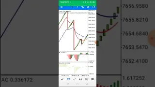 Turn $10 to $300 in 54 minutes using this boom and crash strategy ! crash and boom