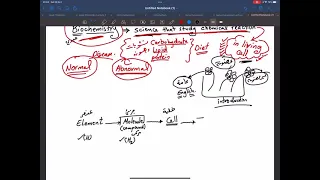 Introduction of Biochemistry | Lecture 1 | د.بشير الهادي