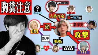 【相関図】フォーエイトゑむ氏。いじめパワハラ脱退騒動がヤバすぎてグループYouTuber界隈の闇見えたわｗｗｗｗｗ