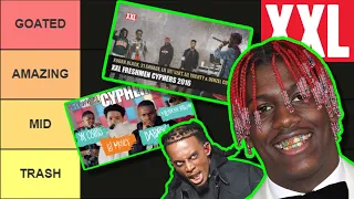 Finding the Worst XXL Freshman Cypher