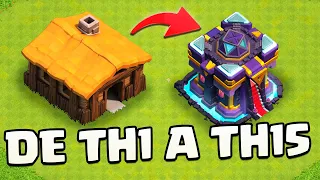 DE TH1 a TH15 en un solo video