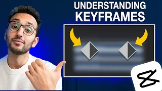Master Keyframing in CapCut PC: A Complete Beginner's Guide