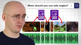 10 Ways To Make People Watch Your Videos Longer
