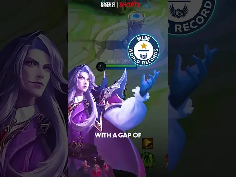 Why Moonton Did Not want to make skins for these Heroes #shorts