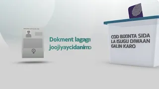 MAADAAMA AAN OGAAHAY IN CODKAYGU U QIIMO LEEYAHAY WAAN IS DIIWAAN GALINAYA!