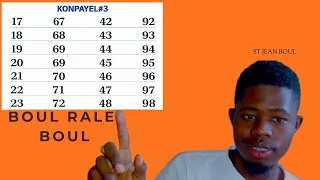 ||Bolet|| BOUL KON PAYEL 🤑