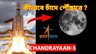চন্দ্রযান-৩ কীভাবে চাঁদে পৌঁছাবে? How to work chandrayaan-3