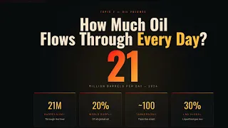 The Hormuz Trap (Part 1)