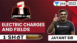 Electrostatics - 1 | JEE 2024 | One shot | Unacademy JEE | Physics | Jayant Nagda #jee2024