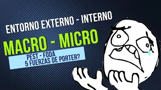 ANALISIS DEL ENTORNO DE LA EMPRESA, MACRO Y MICROENTORNO, AMBIENTE INTERNO, EXTERNO Y HERRAMIENTAS