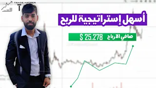 ‎التداول للمبتدئين - اسهل استراتيجيه جديدة للربح 2024