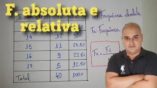 Frequência absoluta e frequência relativa