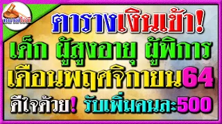 ดีใจ! เดือนนี้ได้เพิ่ม 500  ตารางเงินเข้าเด็ก ผู้สูงอายุ ผู้พิการ บัตรคนจน กลุ่มเปราะบาง พฤศจิกายน64