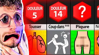 C'EST QUOI LA PIRE DOULEUR HUMAINE ?! (c'est chaud de ouf)