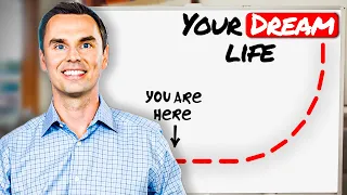 How to TAKE CHARGE of Your Future