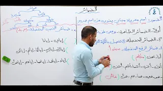 مادة اللغة العربية للصف الاول متوسط : الضمائر