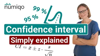 Confidence Interval [Simply explained]