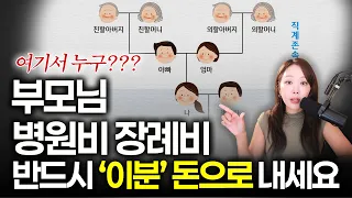 무턱대고 돈 냈다가 장례식 끝나고 땅을 치고 후회합니다. | 절세미녀
