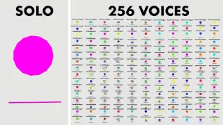 1 Ball vs 256 Balls: Boing Orchestra