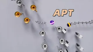 Playing APT with different instruments