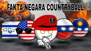 Kompilasi Fakta Negara Countryballs